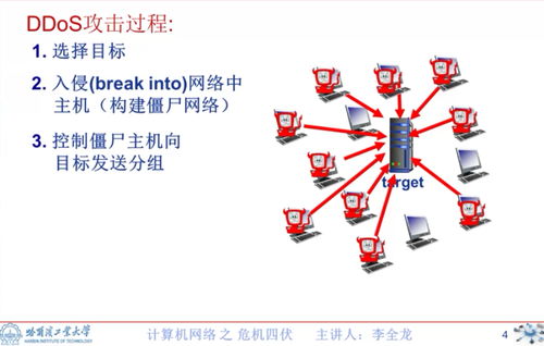 分布式與反射式拒絕服務攻擊 計算機網絡系統工程服務的嚴峻挑戰