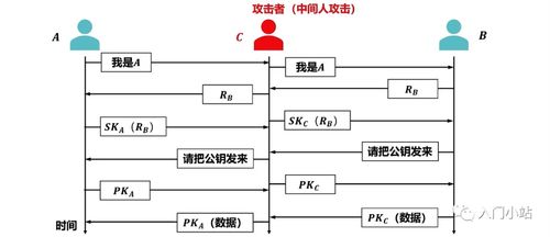 計算機網絡系統工程服務 構建高效、安全的數字化基石