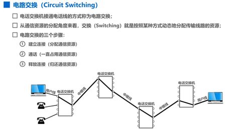 計算機網絡系統工程服務 構建數字時代的基石